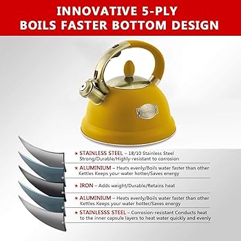 Amazon | ステンレススチールビンテージファストボイリング